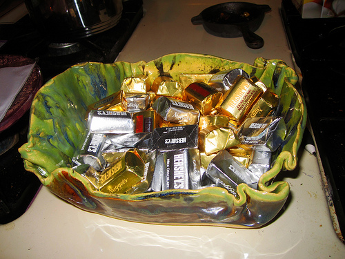 Candy Dish